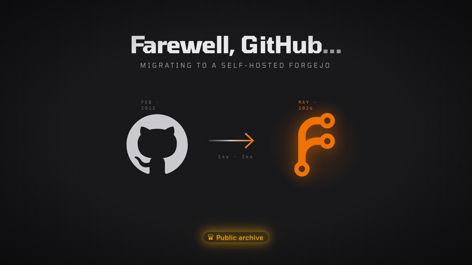 I Said Goodbye to GitHub...
